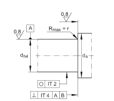 ǽ|S ZKLF2575-2RS-2AP, 䌦pᔰbɂ(c)ܷ