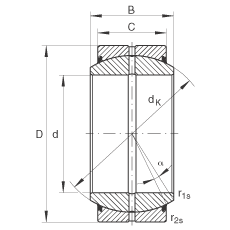 P(gun)(ji)S GE17-DO-2RS, (j) DIN ISO 12 240-1 (bio)(zhn), Soɂ(c)ܷ