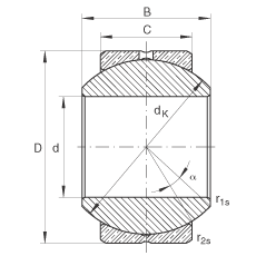 P(gun)(ji)S GE22-PB, (j) DIN ISO 12 240-1 (bio)(zhn)ߴϵ KSo