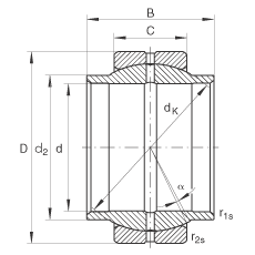 P(gun)(ji)S GE125-LO, (j) DIN ISO 12 240-1 (bio)(zhn)So(h)