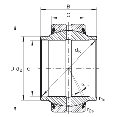 P(gun)(ji)S GE70-HO-2RS, (j) DIN ISO 12 240-1 (bio)(zhn), So(h)ɂ(c)ܷ