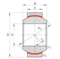 P(gun)(ji)S GE10-FW, (j) DIN ISO 12 240-1 (bio)(zhn)So(h)