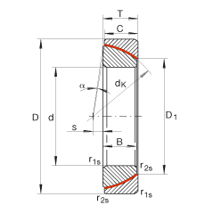 ǽ|P(gun)(ji)S GE160-SW, (j) DIN ISO 12 240-2 (bio)(zhn)So