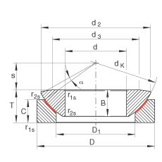 P(ji)S GE17-AW,  DIN ISO 12 240-3 ˜So