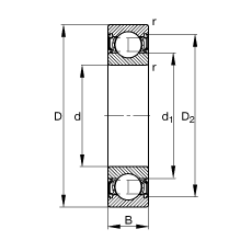 S 61915-2RSR, (j) DIN 625-1 (bio)(zhn)Ҫߴ, ɂ(c)ܷ