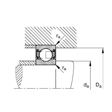 S 61915-2RSR, (j) DIN 625-1 (bio)(zhn)Ҫߴ, ɂ(c)ܷ