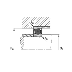 SS HCB71902-C-2RSD-T-P4S, {(ji)ɌԪb|  = 15մɂȴܷ⣬ǽ|ƹ
