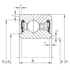 S CSCU040-2RS, SCp(c)ܷ\Мض -25C  +120C