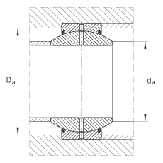 P(gun)(ji)S GE50-FO-2RS, (j) DIN ISO 12 240-1 (bio)(zhn), So(h)ɂ(c)ܷ