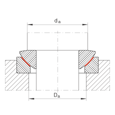 P(ji)S GE17-AW,  DIN ISO 12 240-3 ˜So