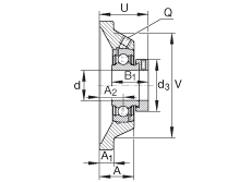 SԪ PCJ1, ĽǷmSԪTF(j) ABMA 15 - 1991, ABMA 14 - 1991, ISO3228 ƫľoh(hun)PܷӢ