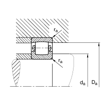 ΝLS 20220-MB, (j) DIN 635-1 (bio)(zhn)Ҫߴ